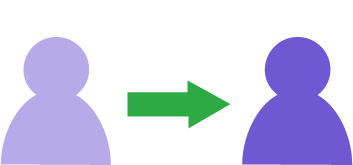 convertir prospectos en clientes - agencia de inbound marketing