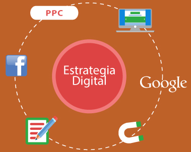 Servicios agencia de marketing digital Prospekta
