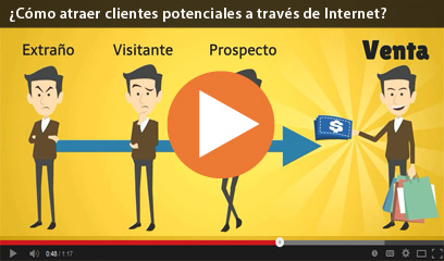 Como atraer clientes potenciales video